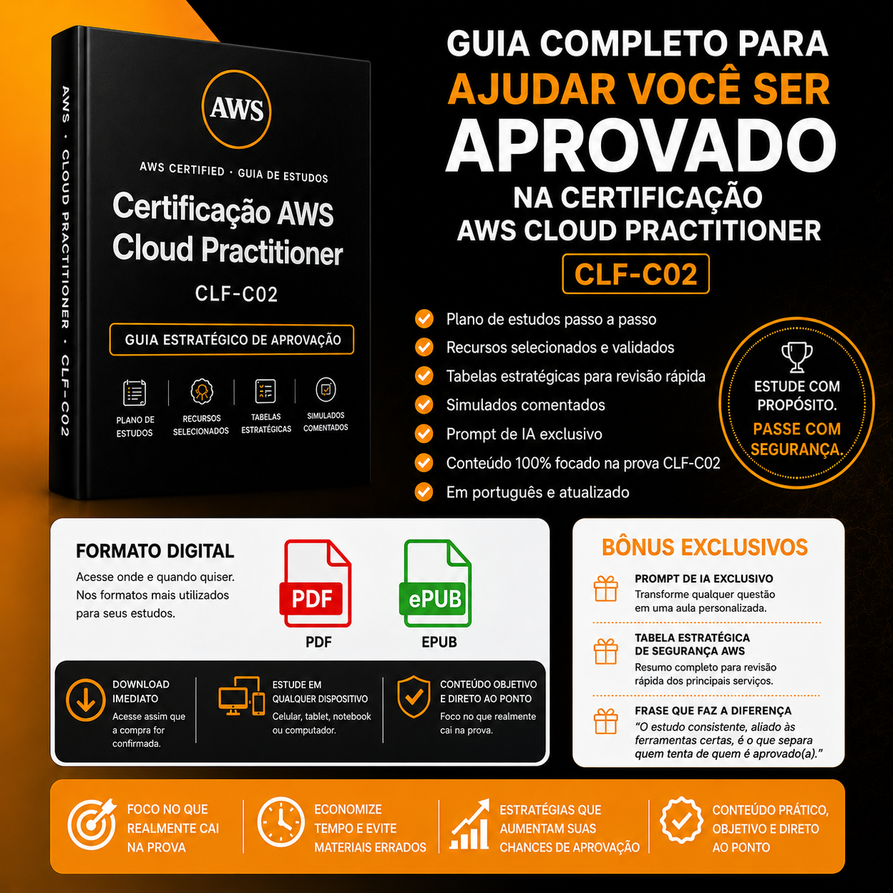 Prévia do Guia AWS Practitioner
